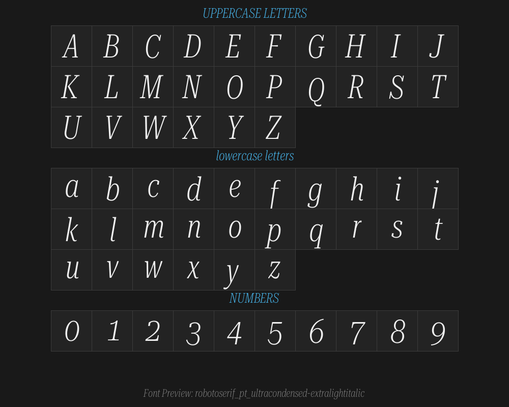 robotoserif_72pt_ultracondensed-extralightitalicPreview