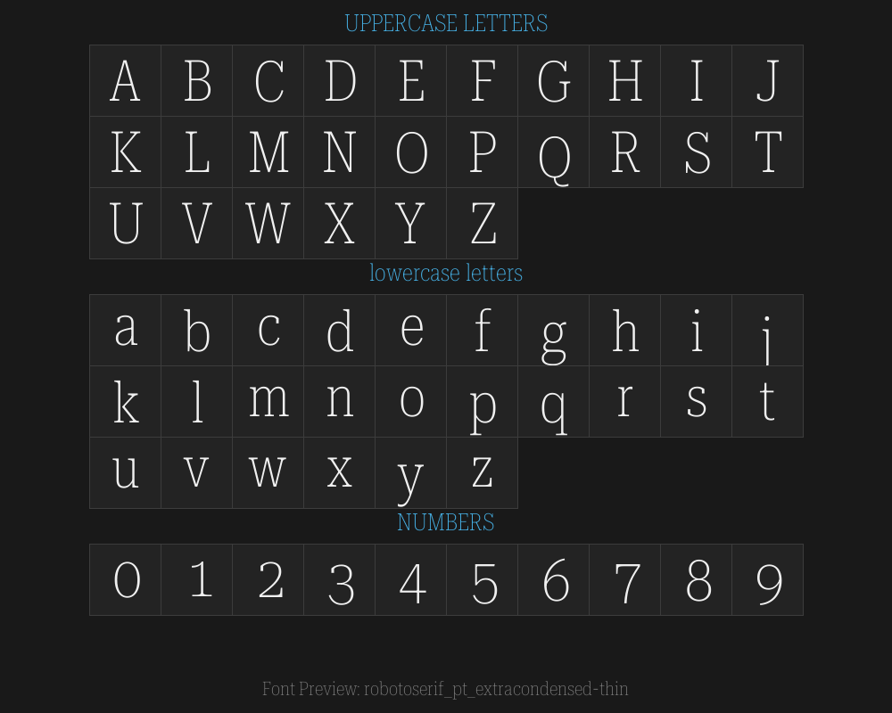 robotoserif_28pt_extracondensed-thinPreview