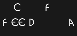 Font preview